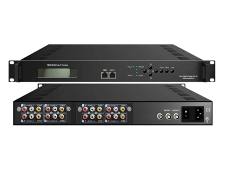 卫星＋地面波＋IP调制器